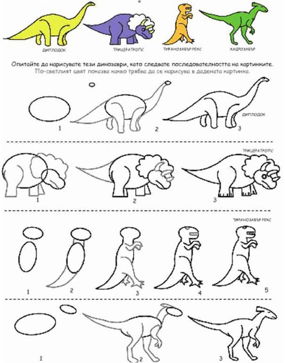 imparare a disegnare dinosauri