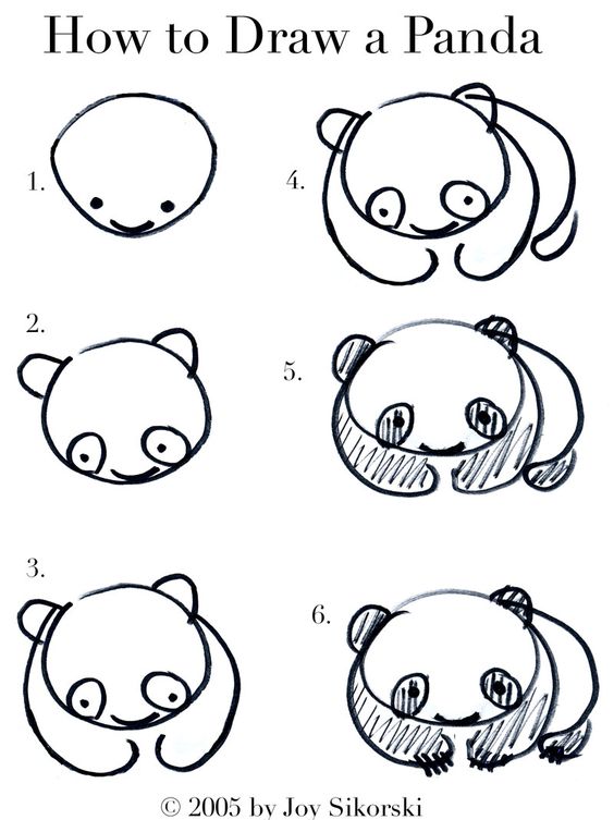 imparare a disegnare panda